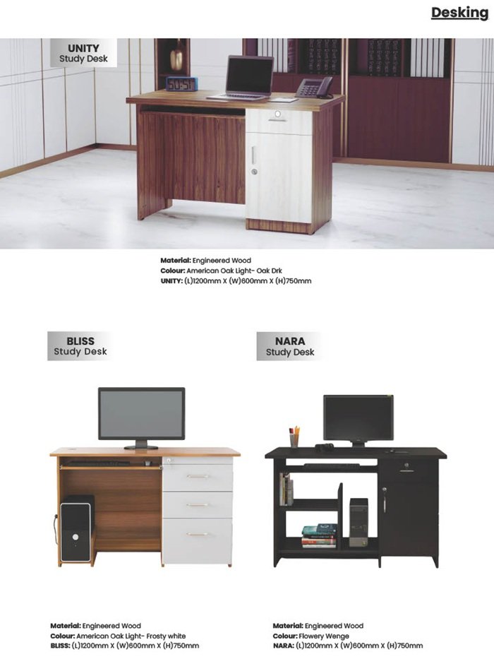 Commercial Study Table 1